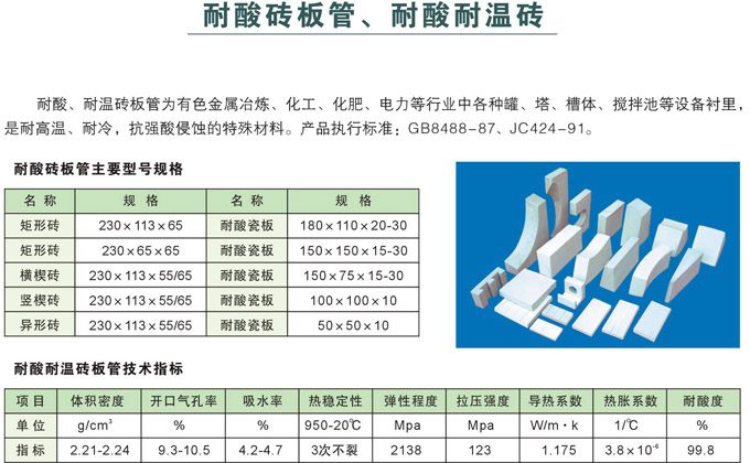 耐酸磚板管、耐酸耐溫磚1.jpg